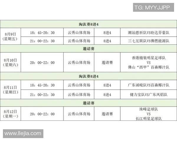 足球赛程表西甲联赛详细安排及直播时间 足球赛程表西甲联赛详细安排及直播时间