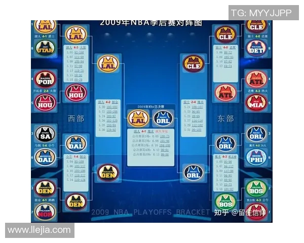 2009年NBA季后赛火箭对湖人第六场精彩回顾与赛后分析 2009年NBA季后赛火箭对湖人第六场精彩回顾与赛后分析
