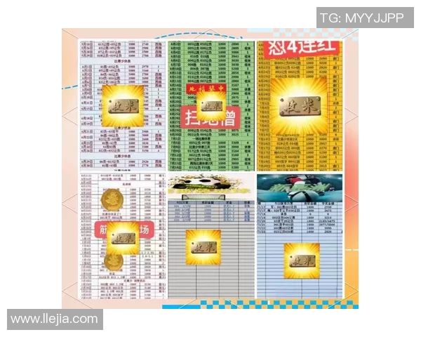 全球足球明星财富排行榜揭示顶级球员的财力与投资策略分析